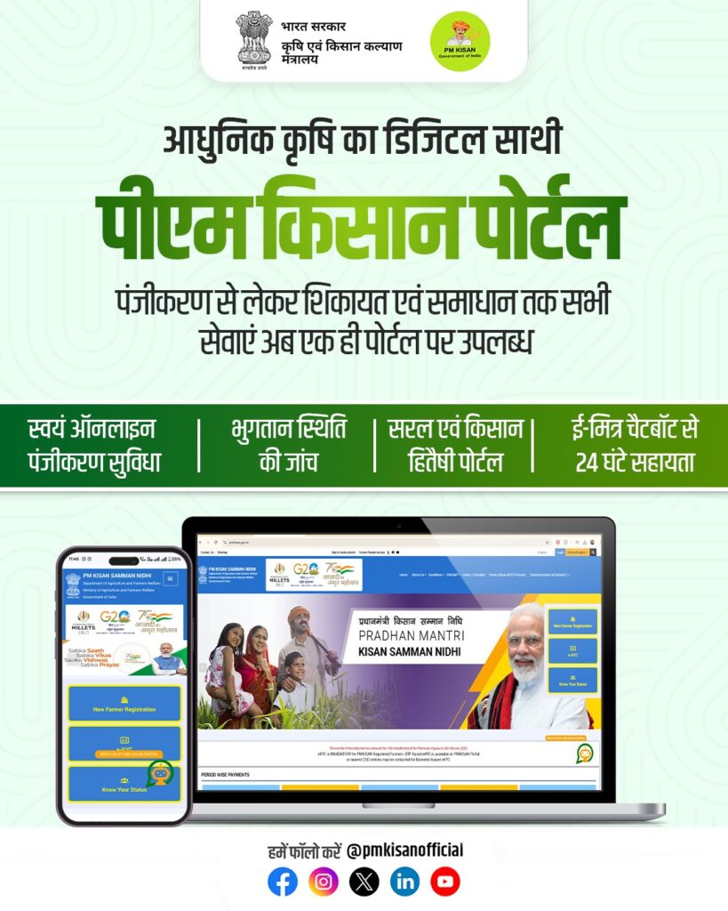 "Indian farmer using smartphone in field to apply for PM Kisan Credit Card online with Aadhaar card – pm kisan credit card online apply aadhar card process 2025"